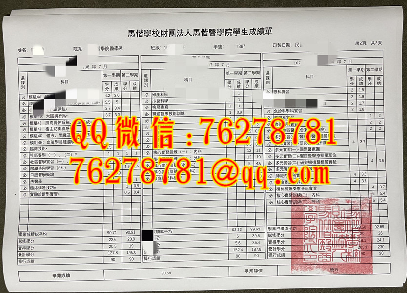 馬偕醫學院醫學系成績單Mackay Medical College Medicine Official Transcript